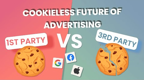 cookieless-marketing